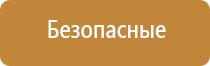 3 чувство аромамаркетинг