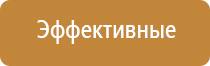 третье чувство аромамаркетинг